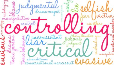 Controlling Word Cloud clipart