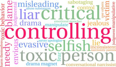 Controlling Word Cloud clipart