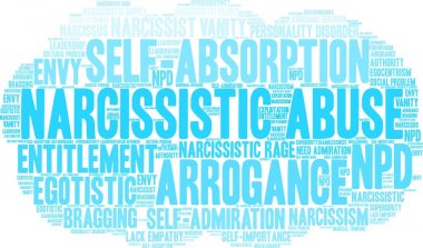 Narsist kötüye kelime bulutu