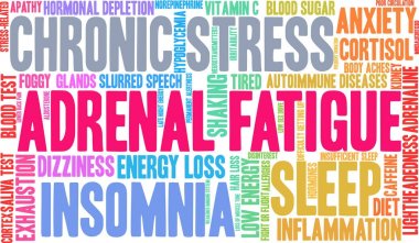 Adrenal Yorgunluk kelime bulutu