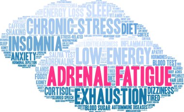 Adrenal Fatigue Word Cloud clipart