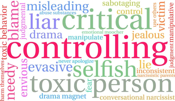 Controlling Word Cloud — Stock Vector