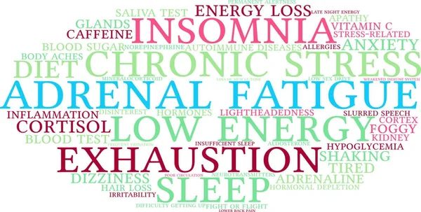 Adrenal Fatigue Word Cloud — Stock Vector