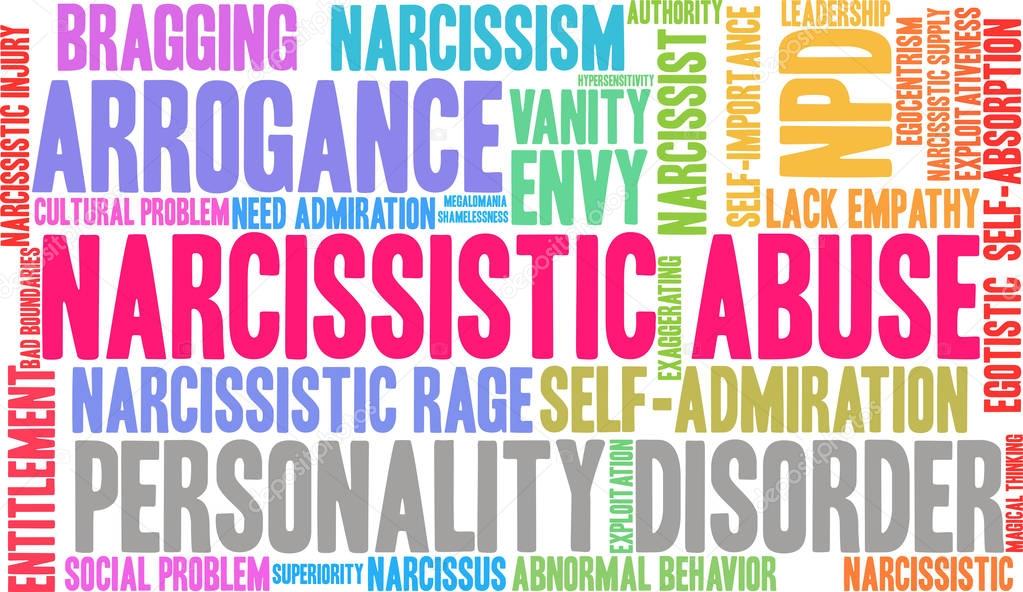 Narcissistic Abuse Word Cloud