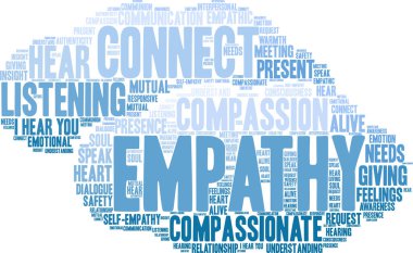 Empati beyin kelime bulutu