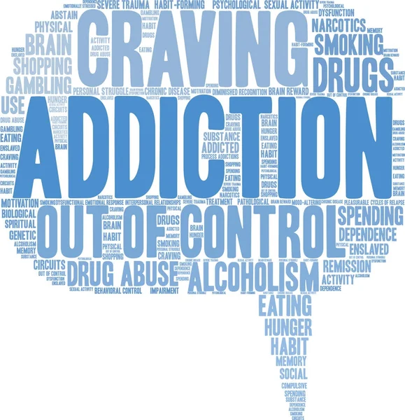 Addiction Word Cloud — Stock Vector