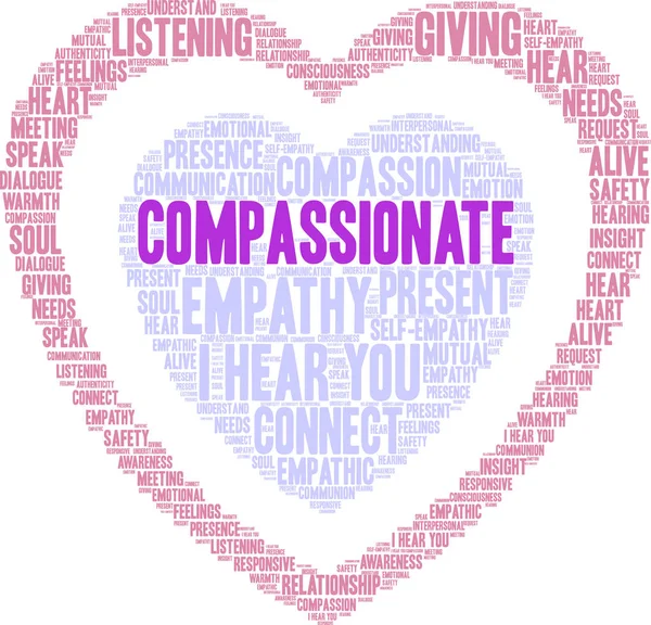 Word Cloud compassionevole — Vettoriale Stock