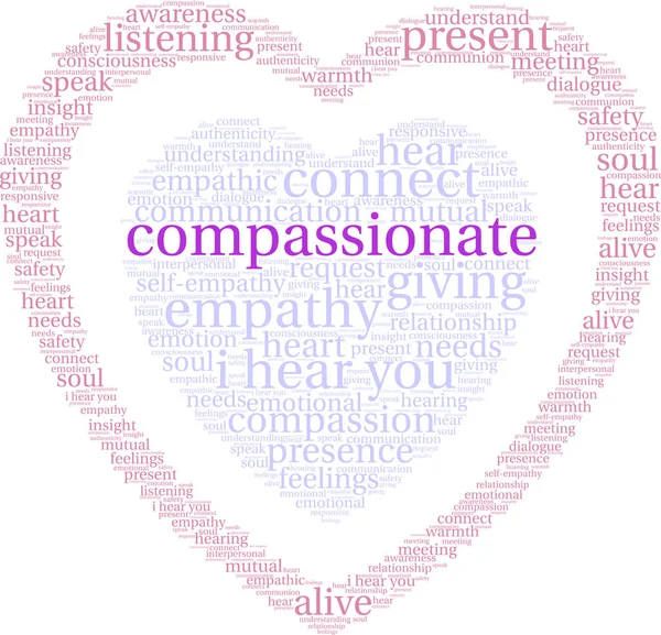 Word Cloud compassionevole — Vettoriale Stock