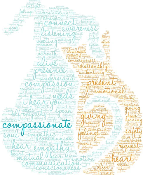 Word Cloud compassionevole — Vettoriale Stock