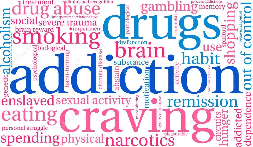 Addiction Word Cloud