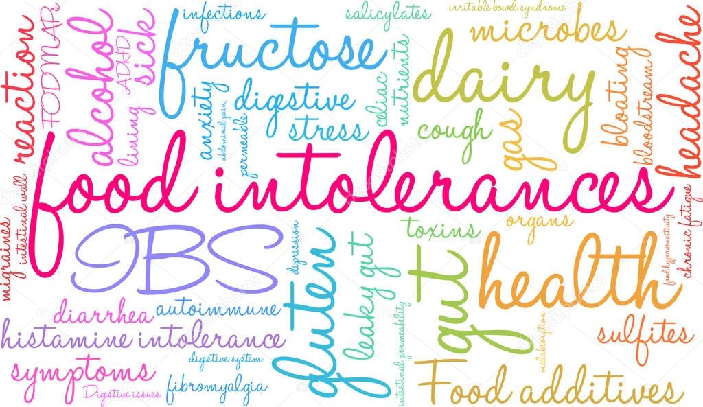 Food Intolerances Word Cloud