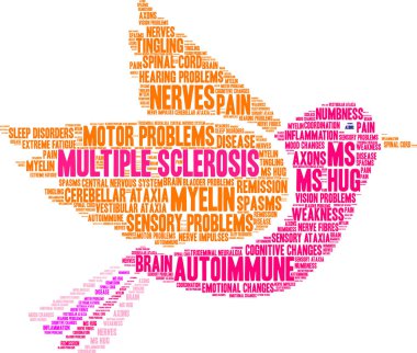 Multiple Sclerosis Word Cloud clipart