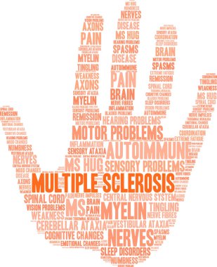 Multiple Sclerosis Word Cloud clipart