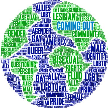 Coming Out Word Cloud clipart