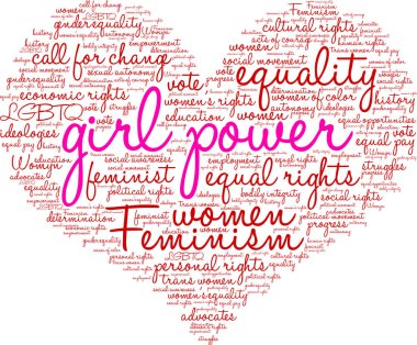 Kız güç kelime bulutu