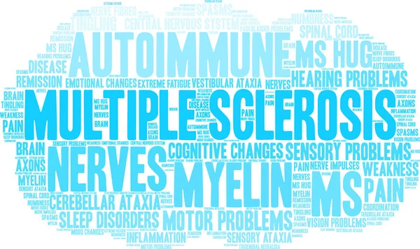 Esclerosis múltiple palabra nube — Vector de stock