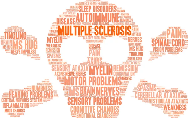 Sclerosis multiplex szó felhő — Stock Vector