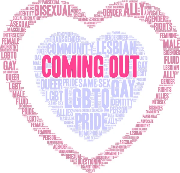 Coming Out Word Cloud — Stock Vector