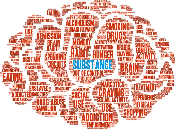 Substance Word Cloud — Stock Vector