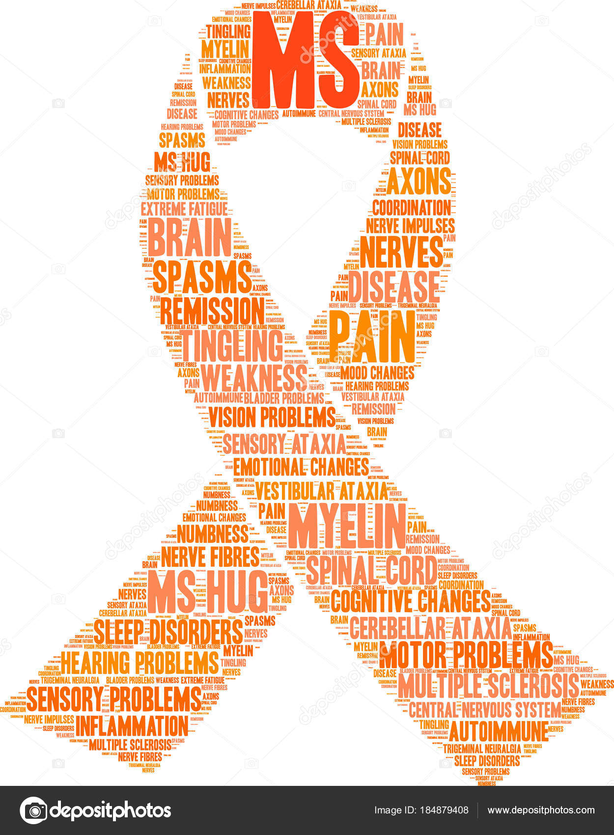 Multiple Sclerosis Word Cloud — Stock Vector © arloo #184879408