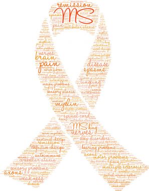 Multipl skleroz kelime bulutu