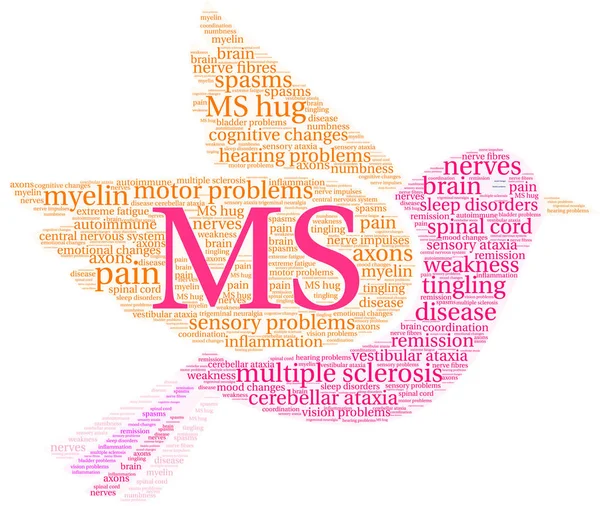 Multiple sclerose word cloud — Stockvector