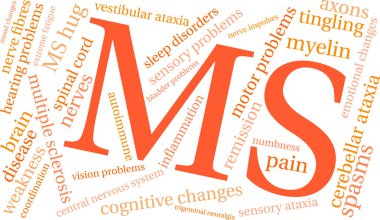 Vestibular Ataxia Premium Vector Download For Commercial Use Format Eps Cdr Ai Svg Vector Illustration Graphic Art Design