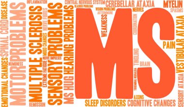 Multiple Sclerosis Word Cloud clipart