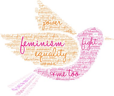 Feminizm kelime bulutu