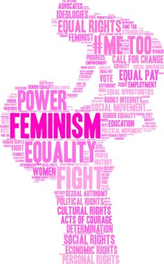 Feminizm kelime bulutu