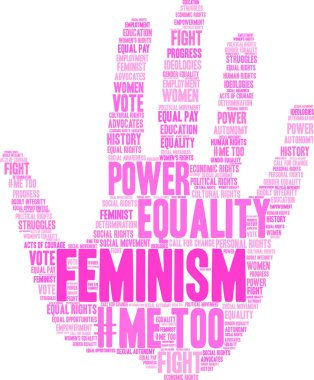 Feminizm kelime bulutu