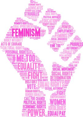 Feminizm kelime bulutu