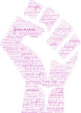 Feminizm kelime bulutu