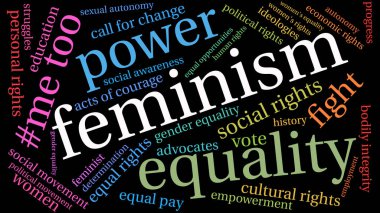 Feminizm kelime bulutu