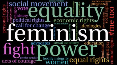 Feminizm kelime bulutu