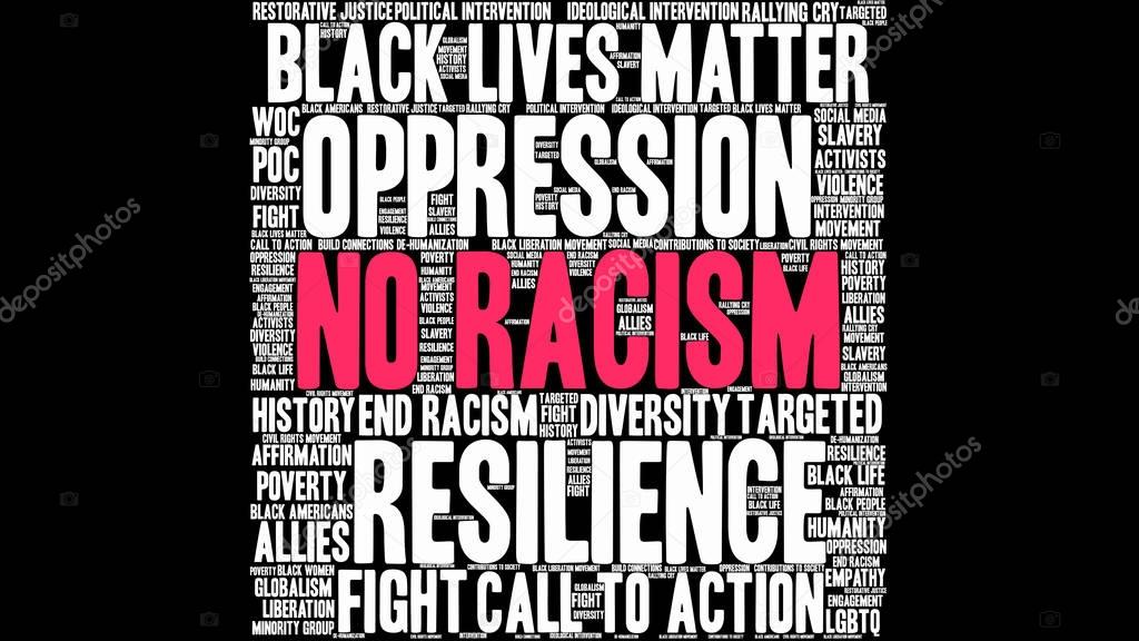 No Racism Word Cloud