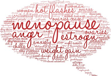 Menopause Word Cloud clipart