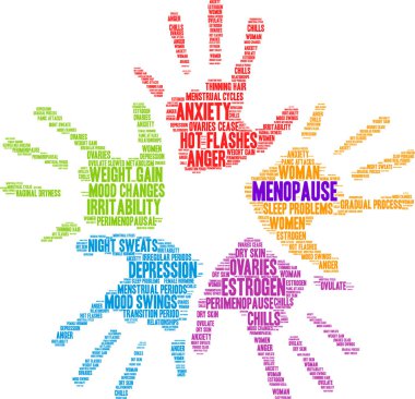 Menopause Word Cloud clipart