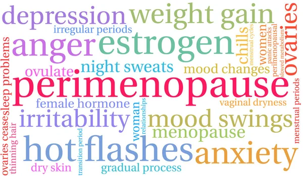 Perimenopoz kelime bulutu