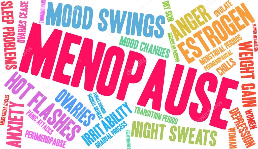Menopause Word Cloud