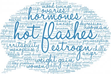 Hot Flashes Word Cloud clipart