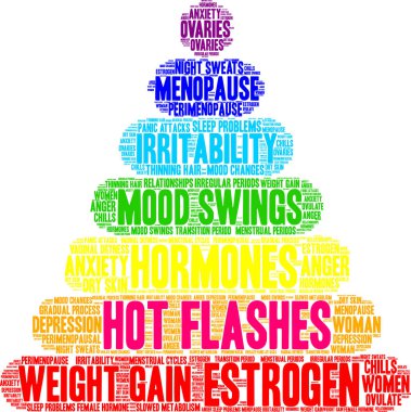 Hot Flashes Word Cloud clipart