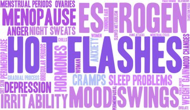 Hot Flashes Word Cloud clipart