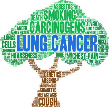 Akciğer kanseri kelime bulutu