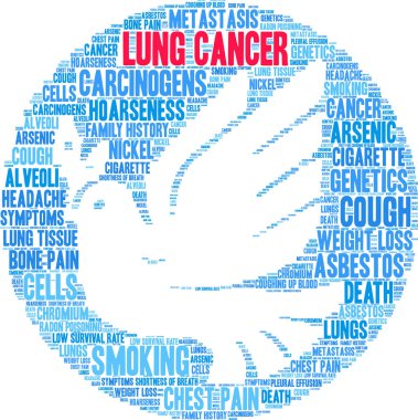 Akciğer kanseri kelime bulutu