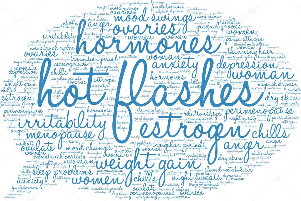 Hot Flashes Word Cloud