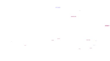 NPD kelime bulut beyaz bir arka plan üzerinde.