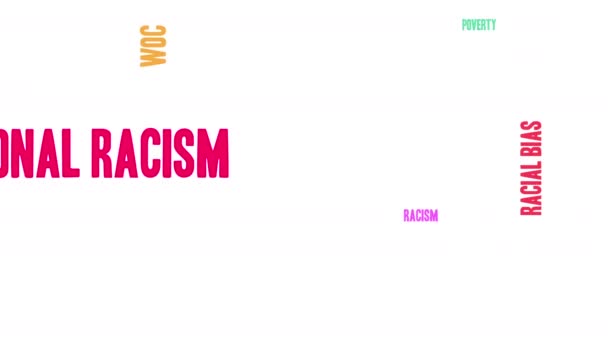 Institutional Racism Word Cloud White Background — Stock Video