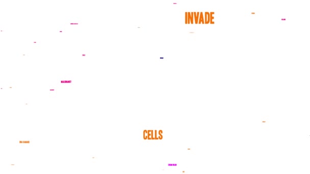 Nuvem Palavras Cancerosas Fundo Branco — Vídeo de Stock