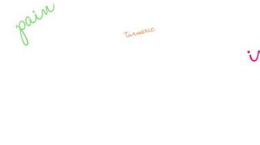 Beyaz bir arka plan üzerinde iltihap kelime bulut.